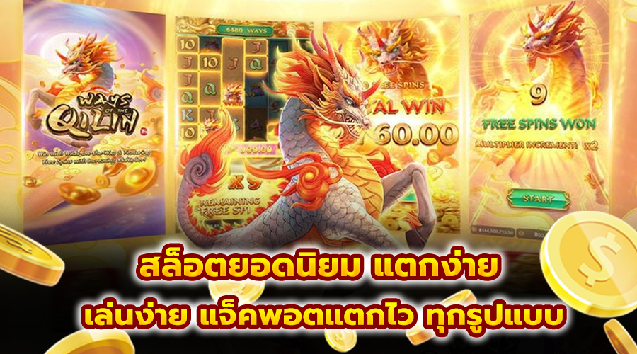 สล็อตยอดนิยม แตกง่าย